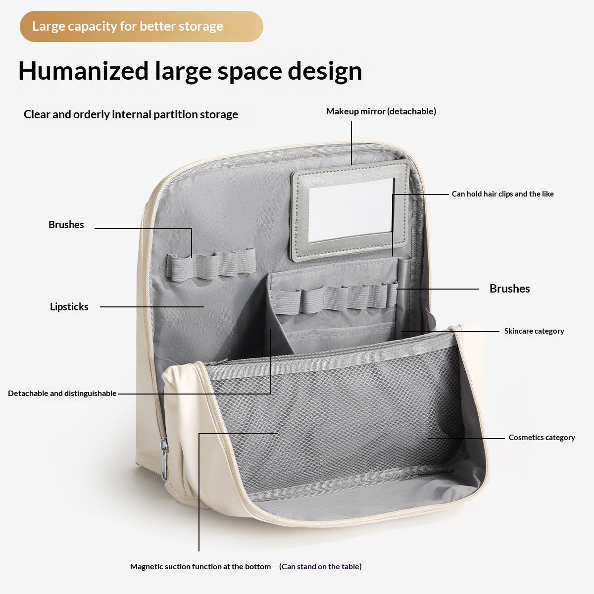 Sac cosmétique vertical grande capacité avec miroir portable