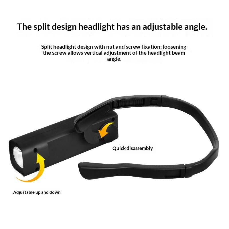 Projecteur d'éclairage réglable à l'oreille