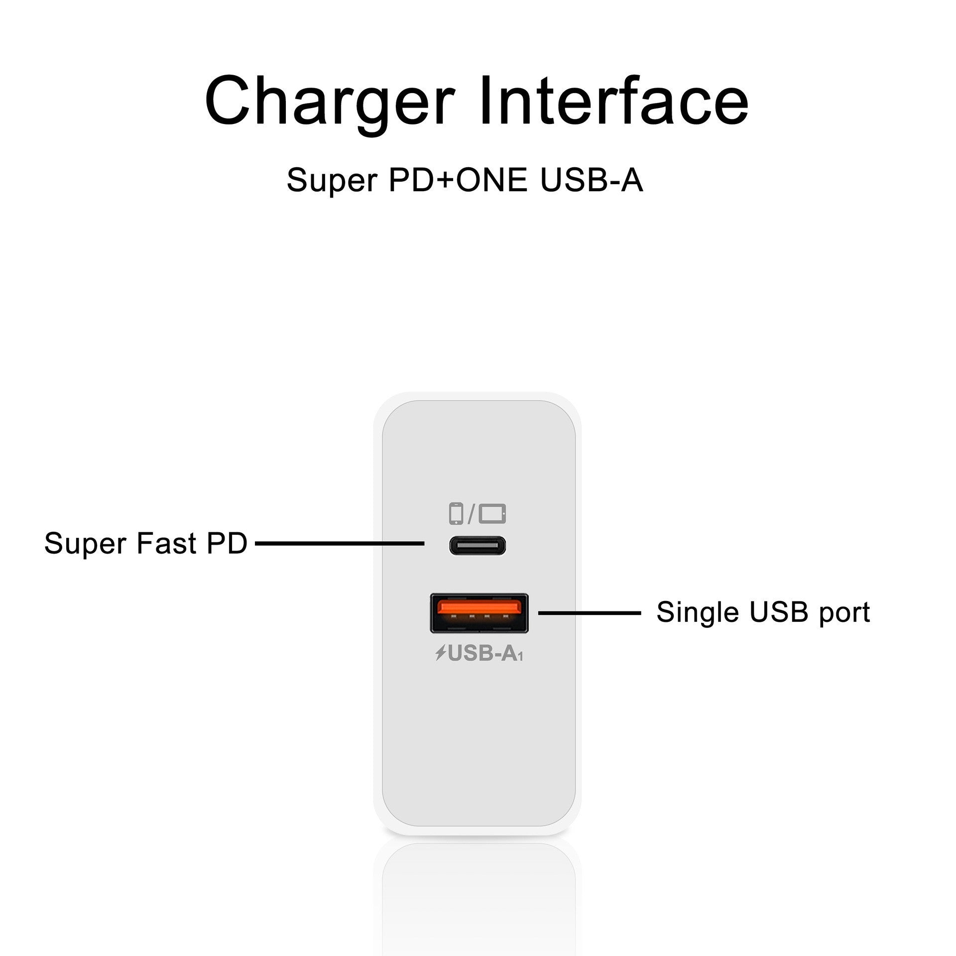 Adaptateur de recharge rapide multiports 240W pour smartphones
