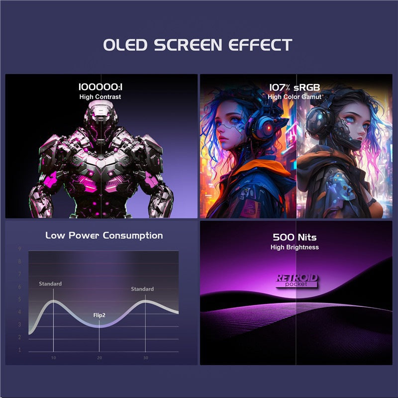 OLED Flip-screen Console de jeu portable