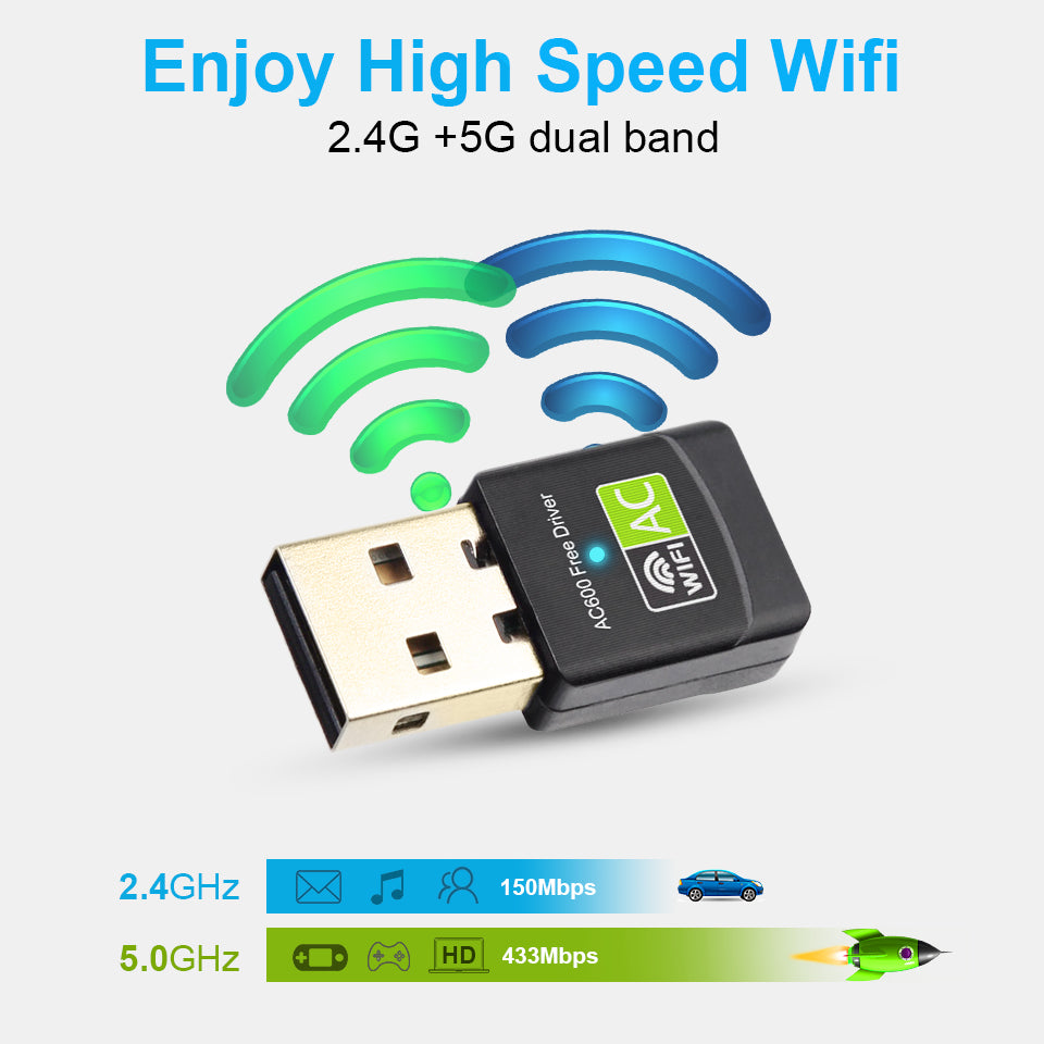 Carte réseau sans fil USB