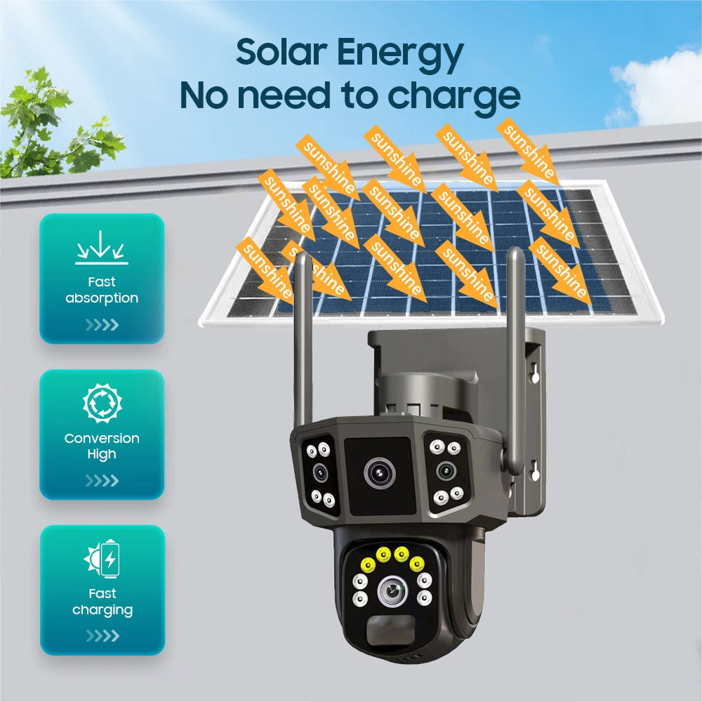 Caméra de surveillance panoramique de l'écran solaire extérieur