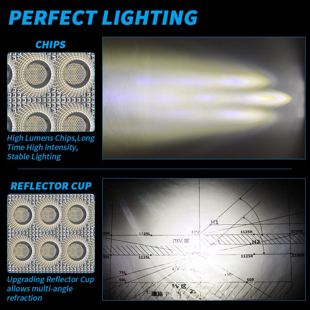 2PCS 4.4 Inch Led Rectangulaire Led lumières de travail d'inondation faisceau d'ajustement digger tracteur digger