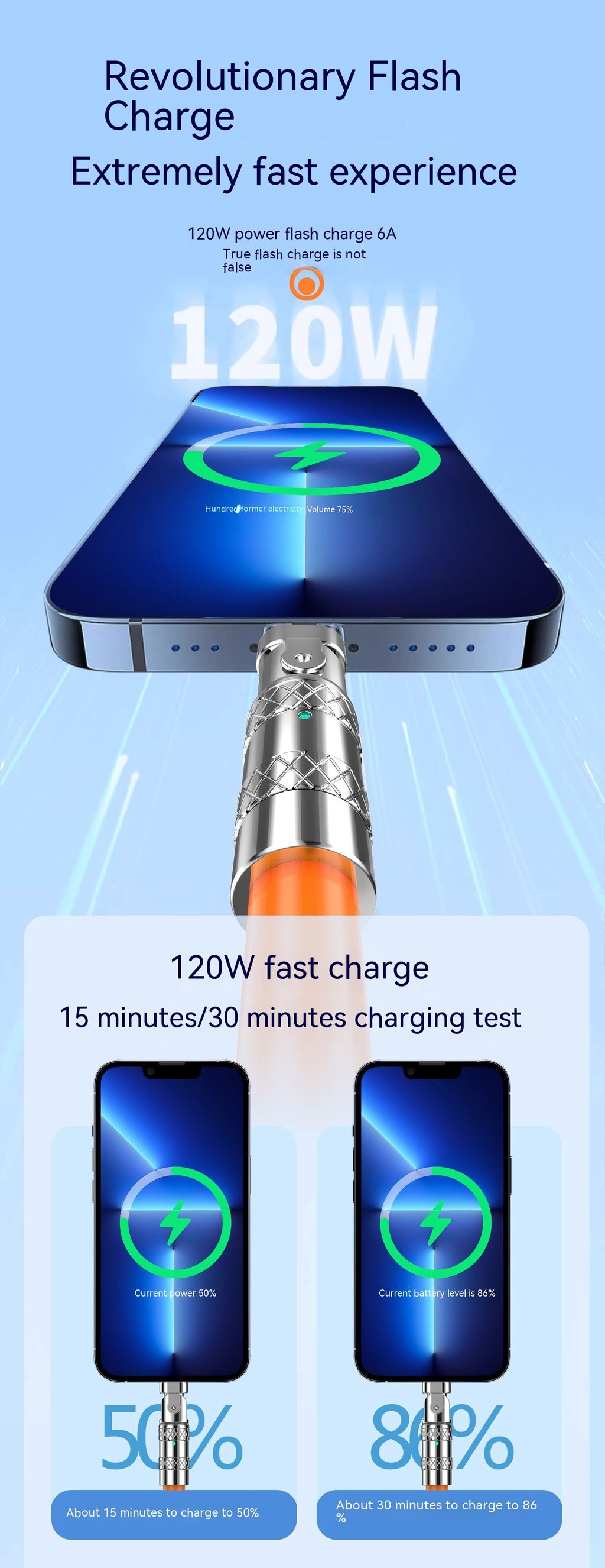 120W Câble de charge en alliage de zinc à charge rapide d'un à trois elbows de 180 degrés
