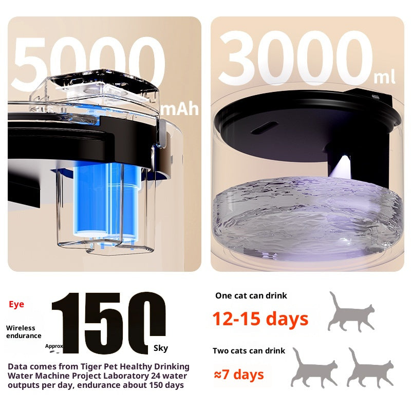 Fontaine d'eau de chat Pet en céramique Distributeur automatique d'eau