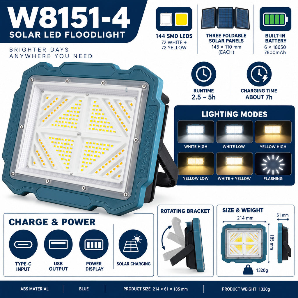 Puissance solaire Rechargeable Display Batterie Power Bank Fonction LED Lumière de travail W8151 4 Bleu