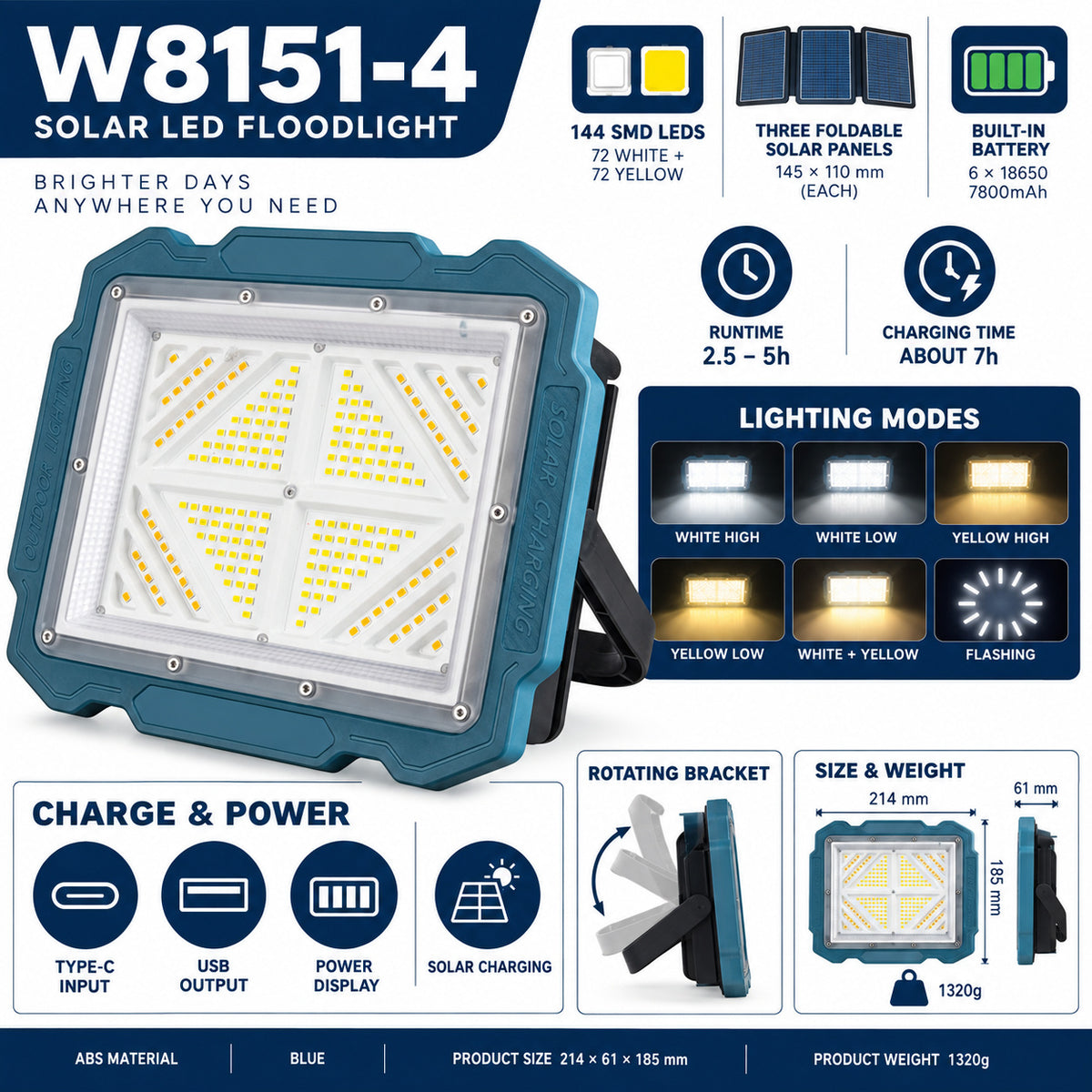 Puissance solaire Rechargeable Display Batterie Power Bank Fonction LED Lumière de travail W8151 4 Bleu
