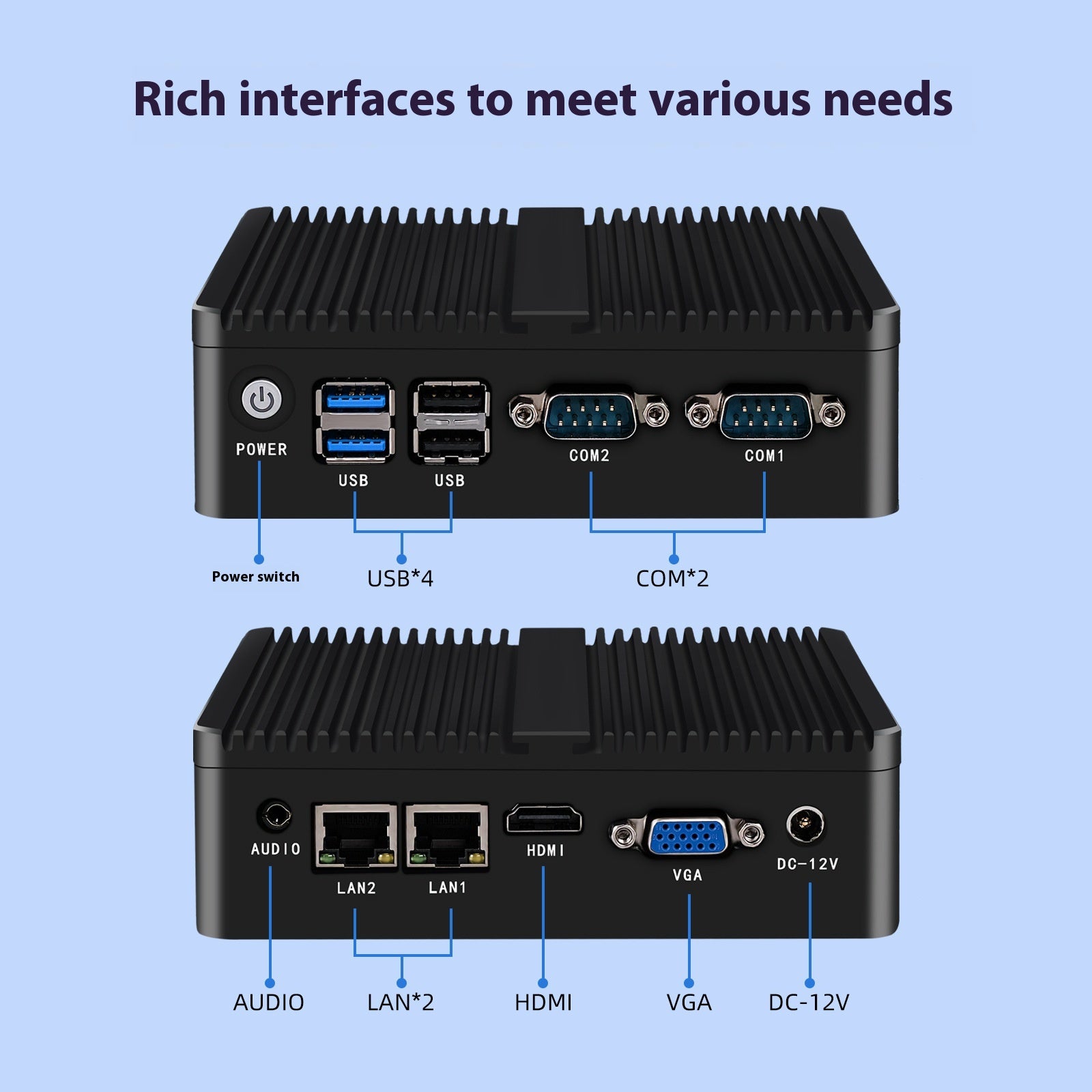 Contrôle industriel Microordinateur à double réseau Quad-core Embedded Fanless Mini-hôte