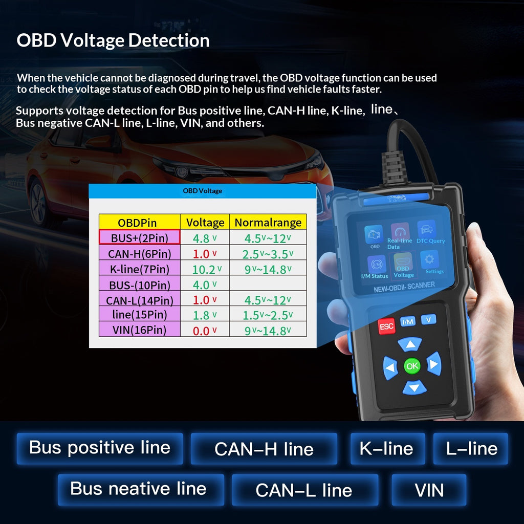 Instrument de diagnostic des défaillances de l'automobile T200