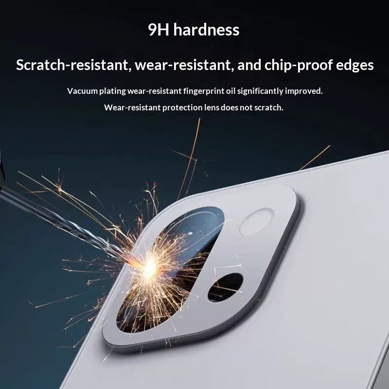 Applicable Lens Transparent silk screen Positioning Glass protective film