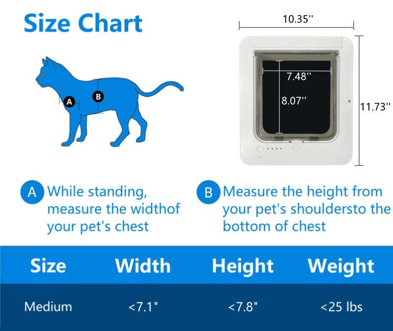 Smart RFID Pet Door avec entrée et sortie contrôlables pour chiens et chats.