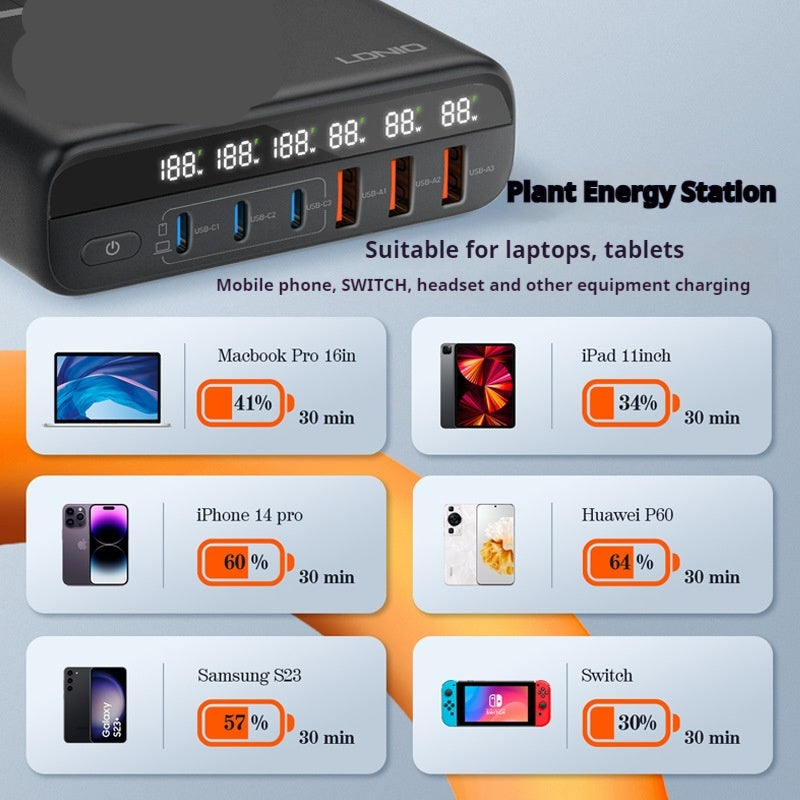 Chargeur national standard de téléphone mobile haute puissance 140W Gallium Nitride Affichage numérique PD