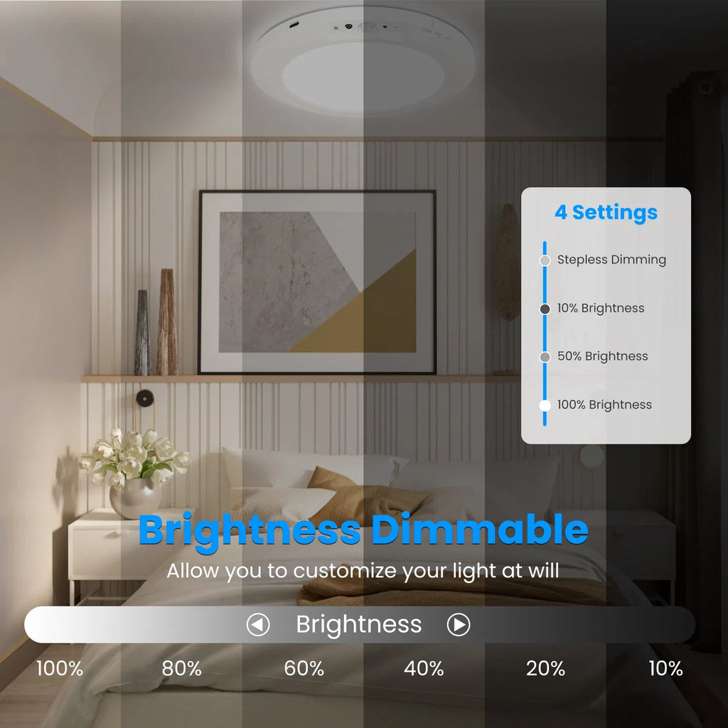 Lumière de plafond rechargeable USB magnétique avec capteur de mouvement PIR