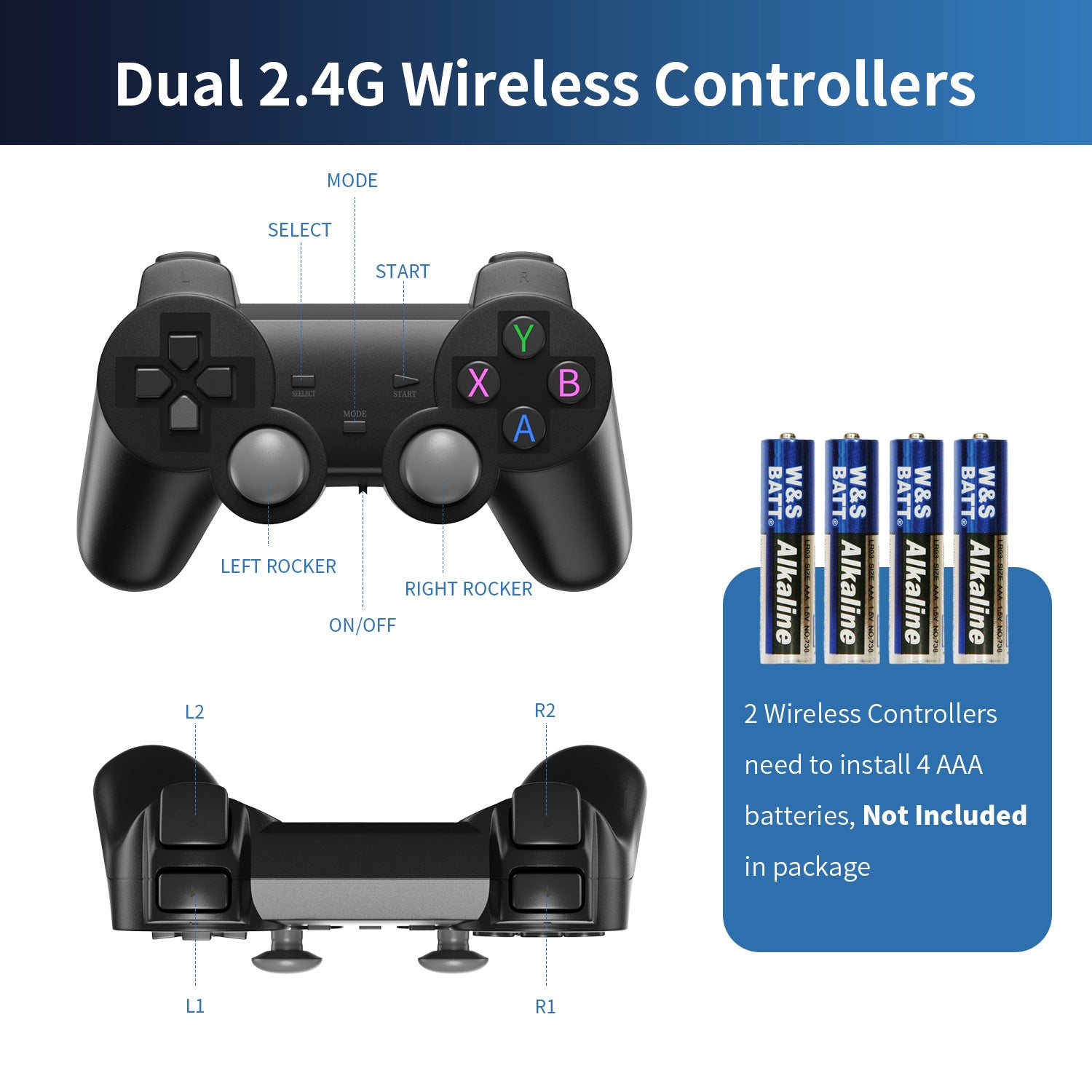 HD Home TV Console de jeu sans fil 4K Open Source