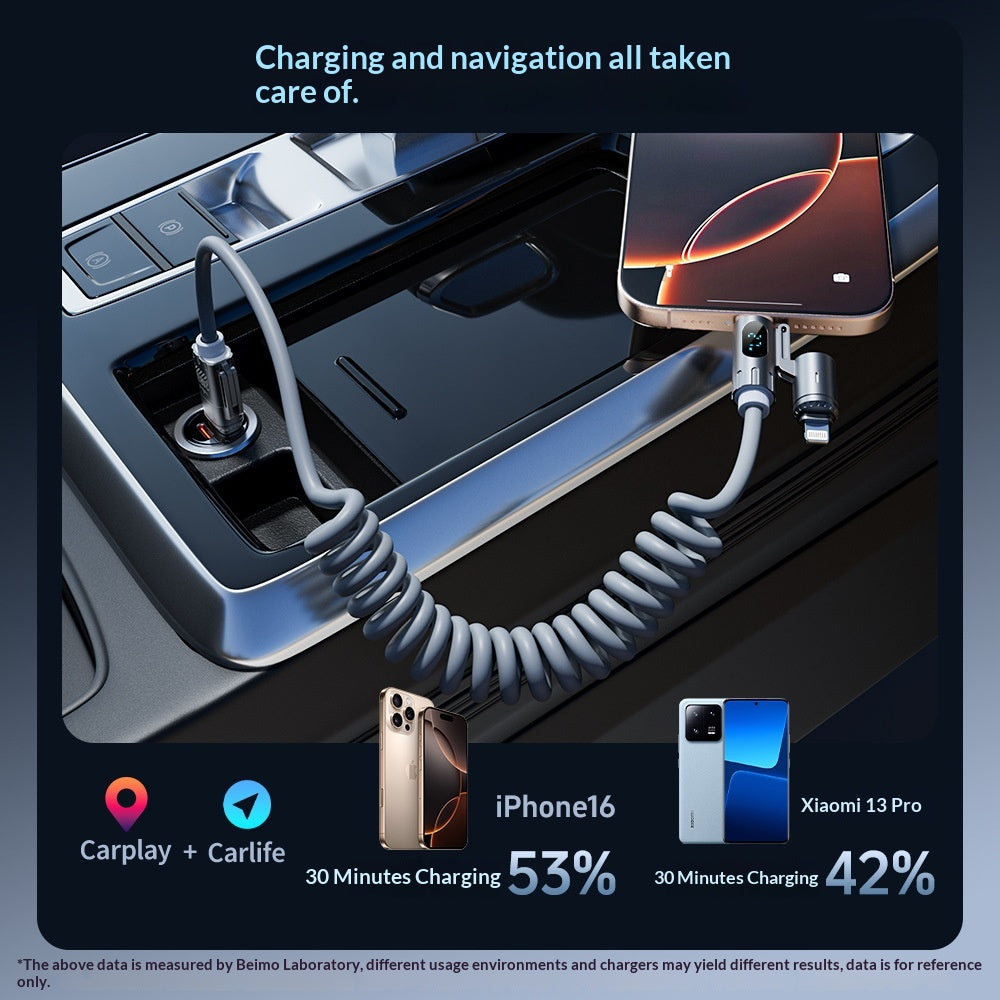 Écran numérique Spring 4-en-1 CarPlay dans la voiture 2m câble de données