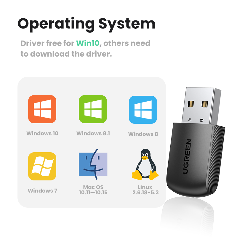 Usb Wireless Network Card Ordinateur Wi-Fi Récepteur
