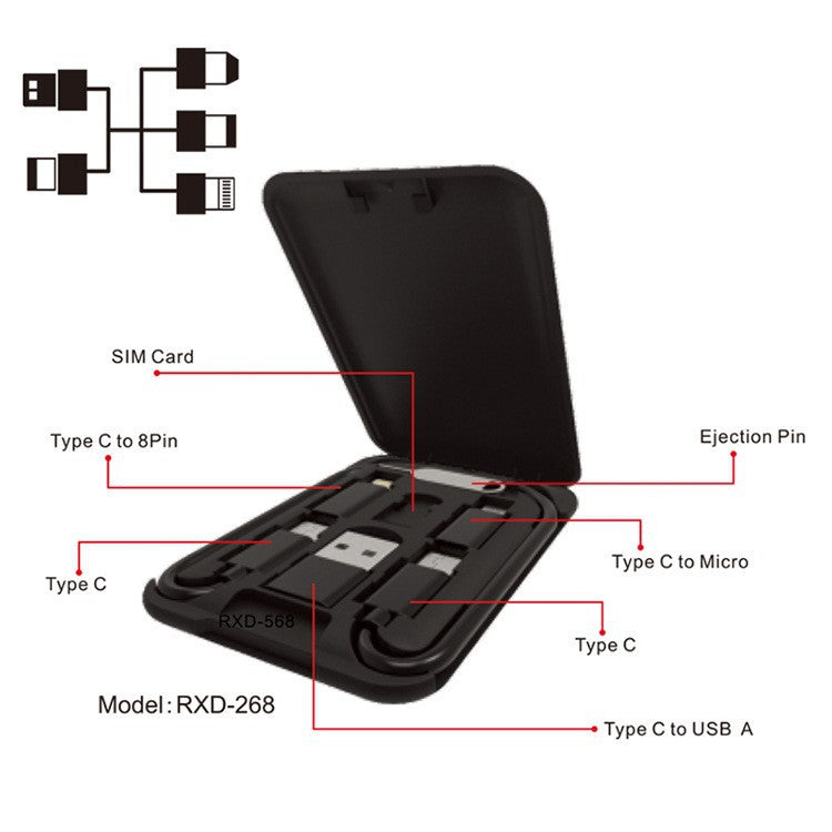 Portable Data Cable Business Card Holder Câble de recharge multifonctions Mobile Phone Bracke