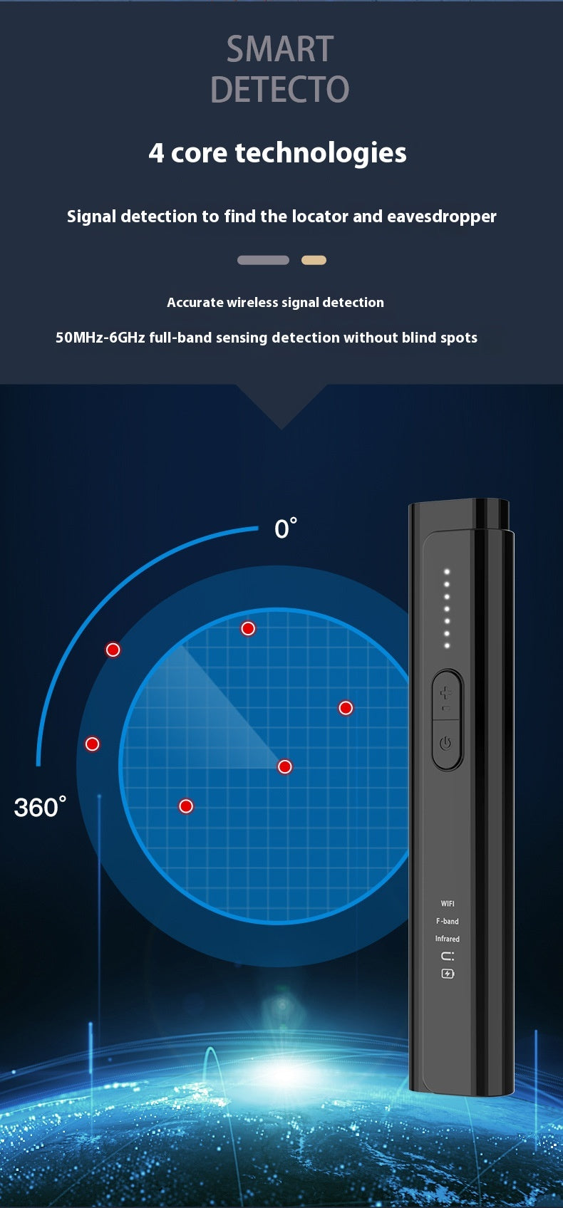 Recherche de signal détecteur de caméra anti-espion