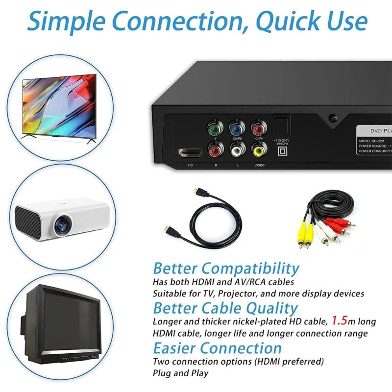 Lecteur DVD Region Gratuit avec télécommande USB Multi Region & HDMIAV Cable UK