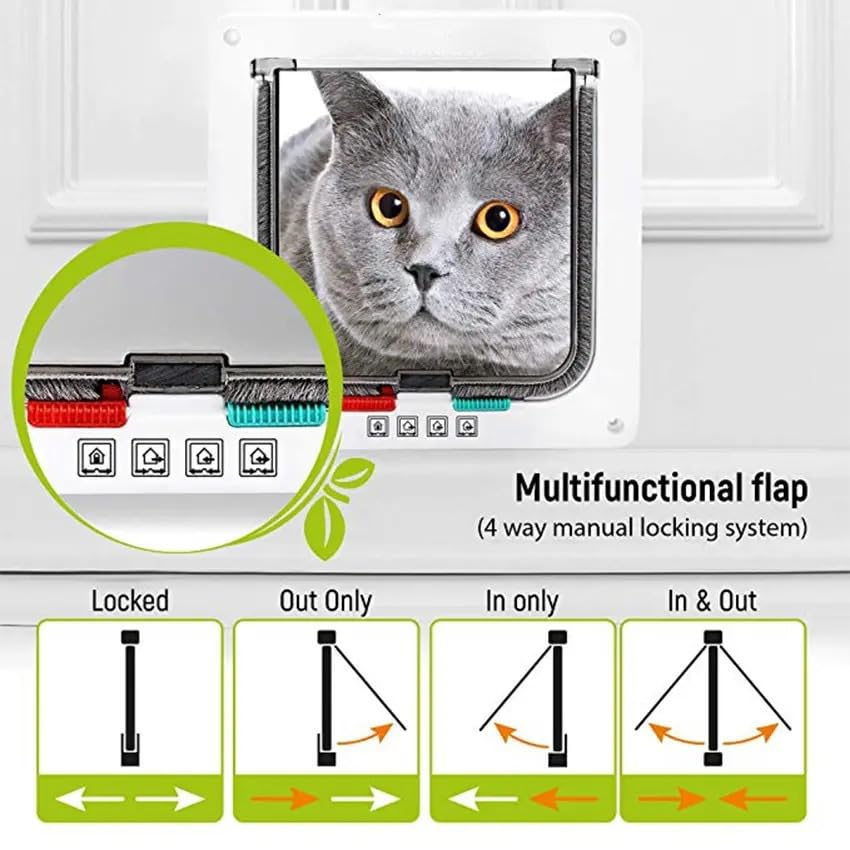 Porte de chat pour mur intérieur ou porte