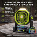 Ventilateur rechargeable longue durée portable