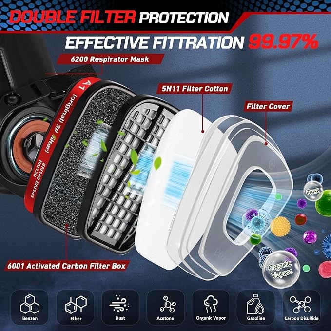 6001 Respirateur demi-face