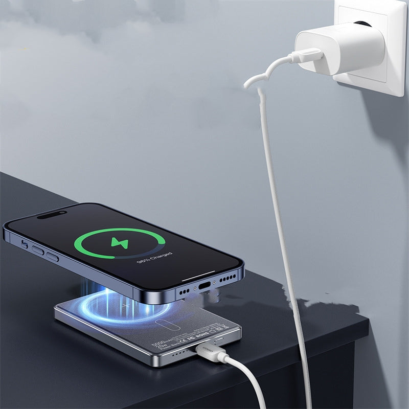 Alimentation de recharge sans fil portable magnétique transfrontière