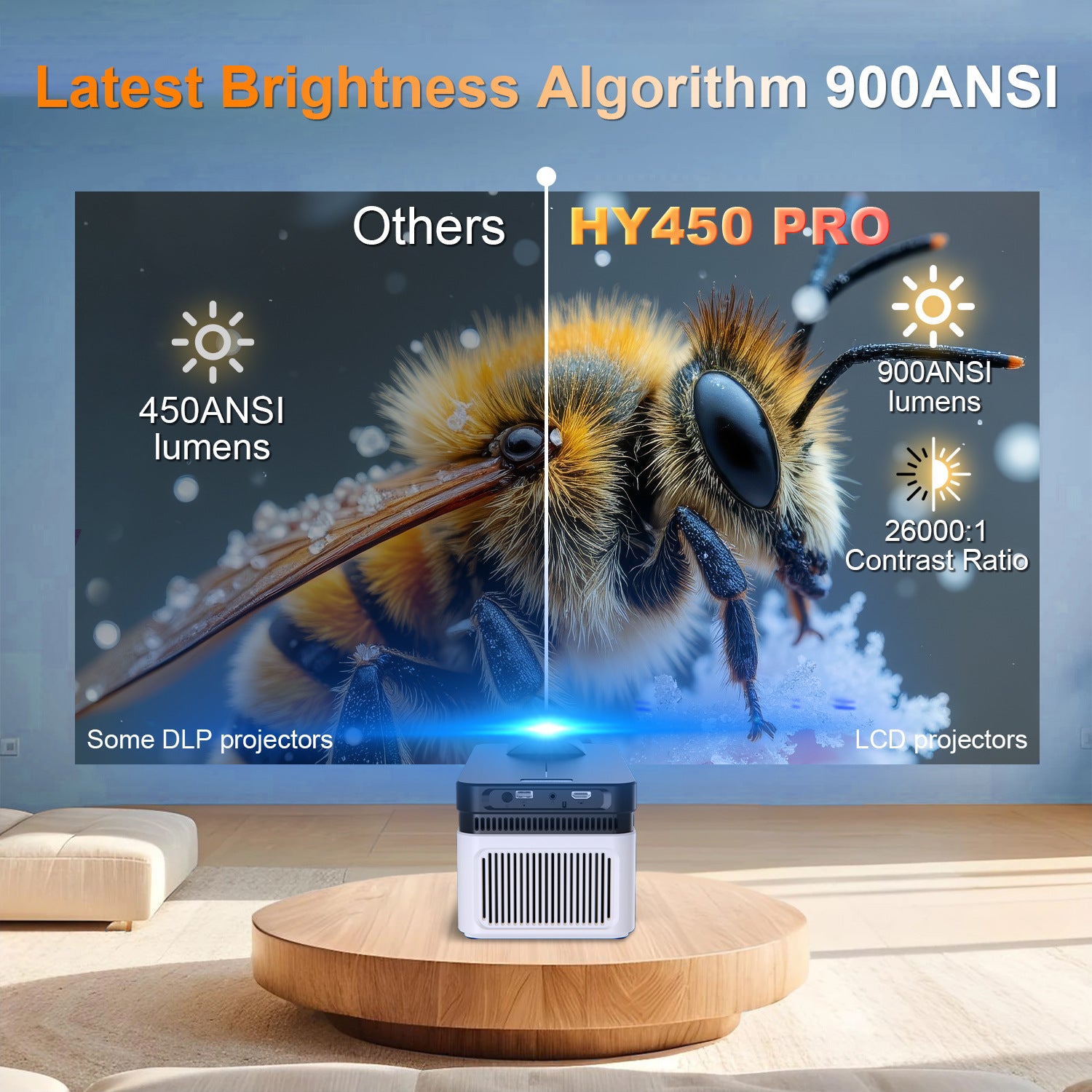 Ultra-court Focus 8k Smart 1080p Projecteur