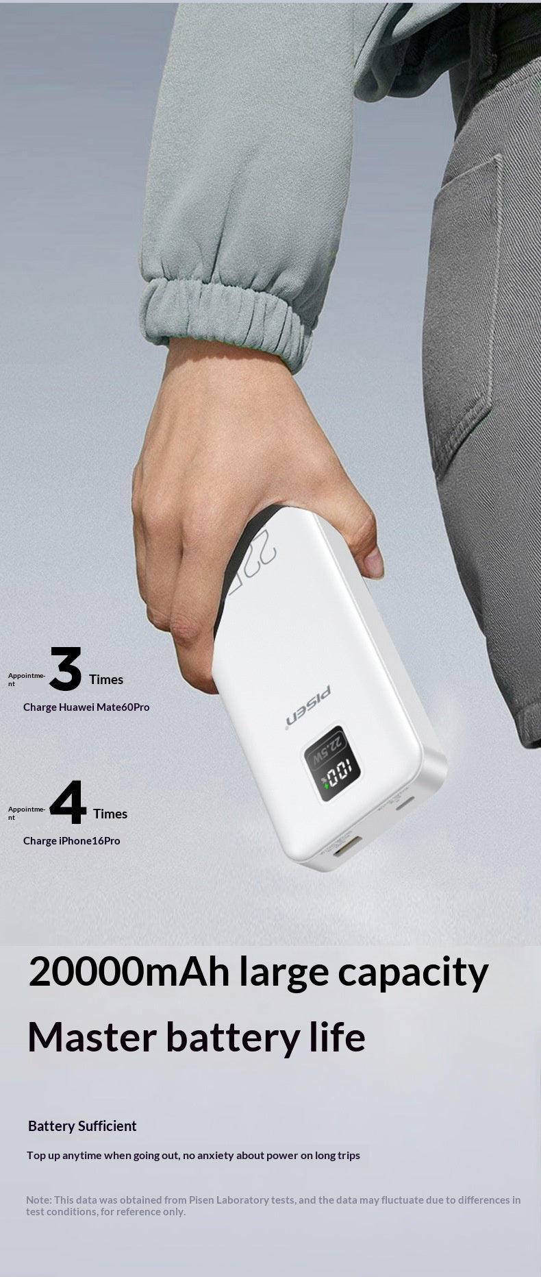 Banque de puissance portable à LED haute capacité