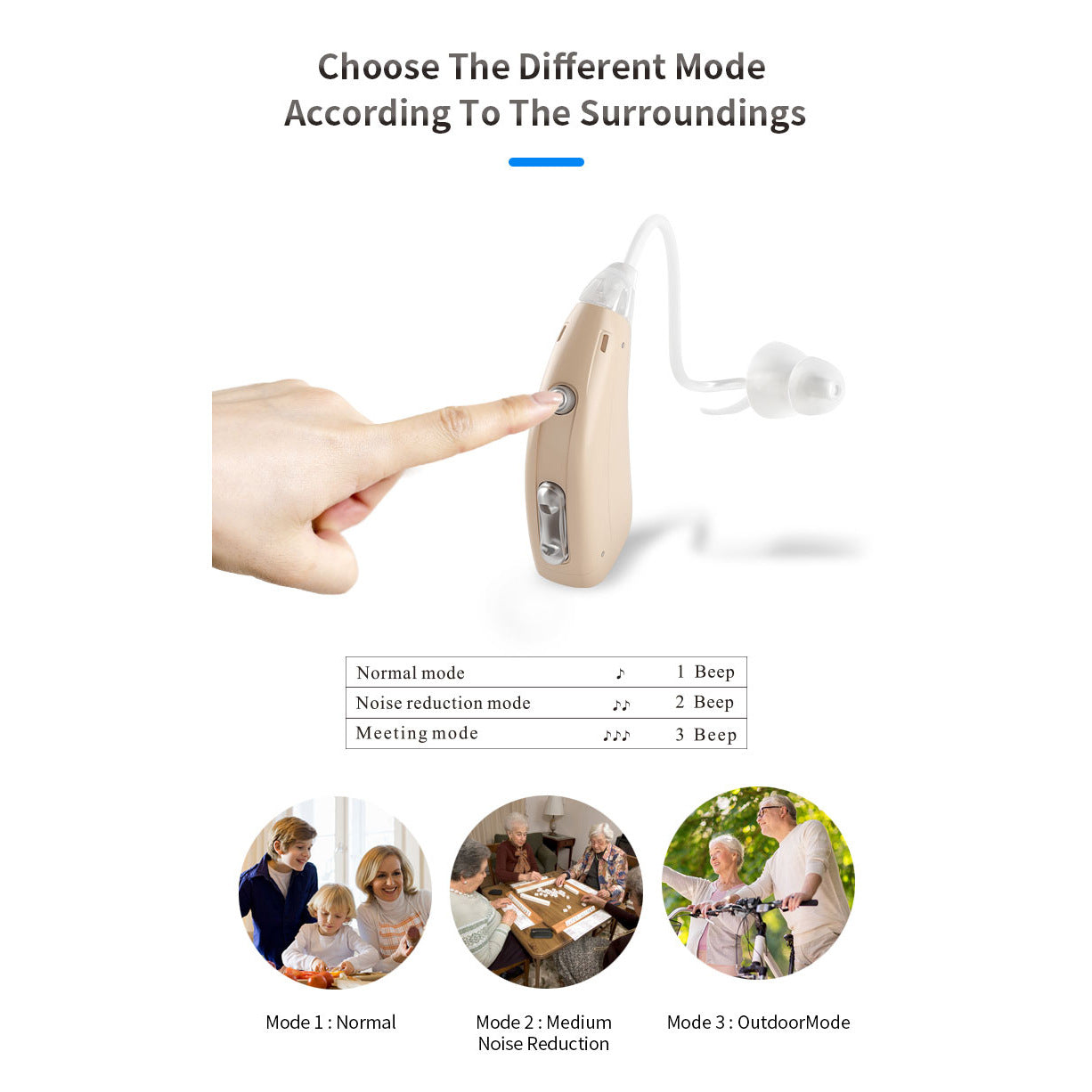 Boîtier de recharge de style ouvert avec amplificateur sonore rechargeable
