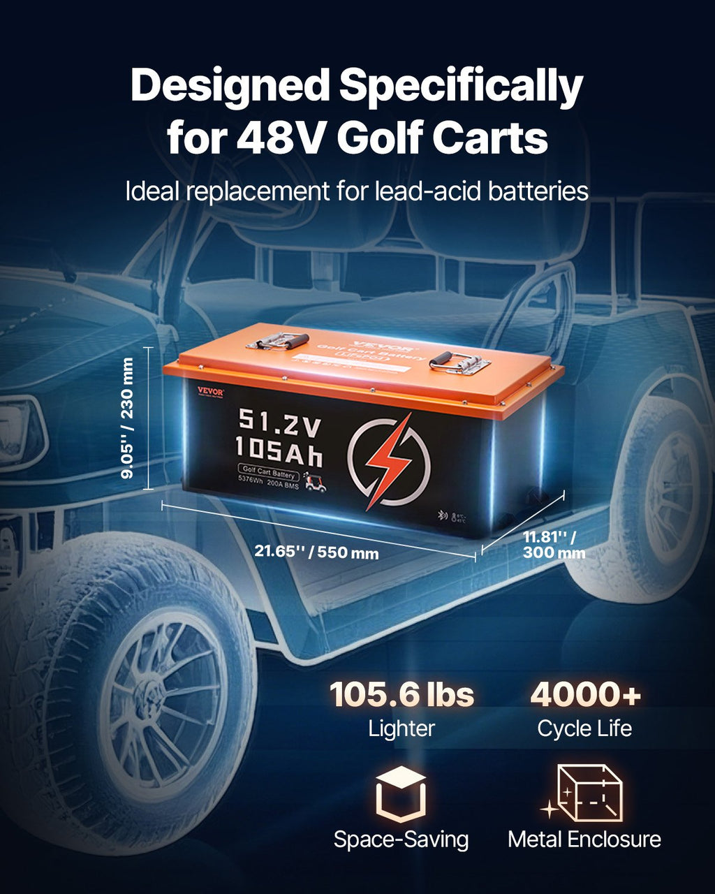Batterie Lithium 48V 105Ah Golf Cart avec chargeur 20A et moniteur tactile