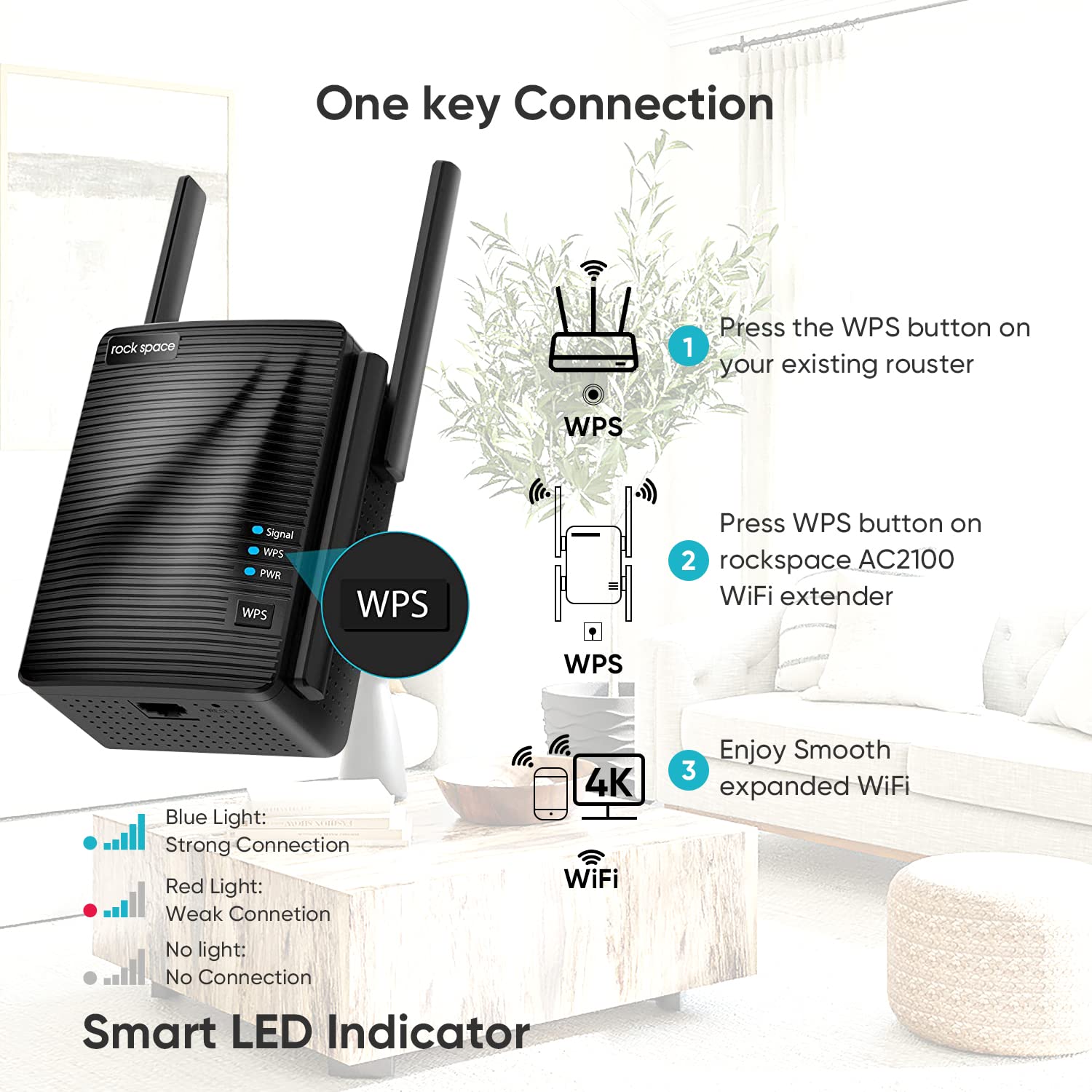 Extension WiFi Accueil Wi-Fi Booster Extension sans fil double bande prend en charge plusieurs appareils