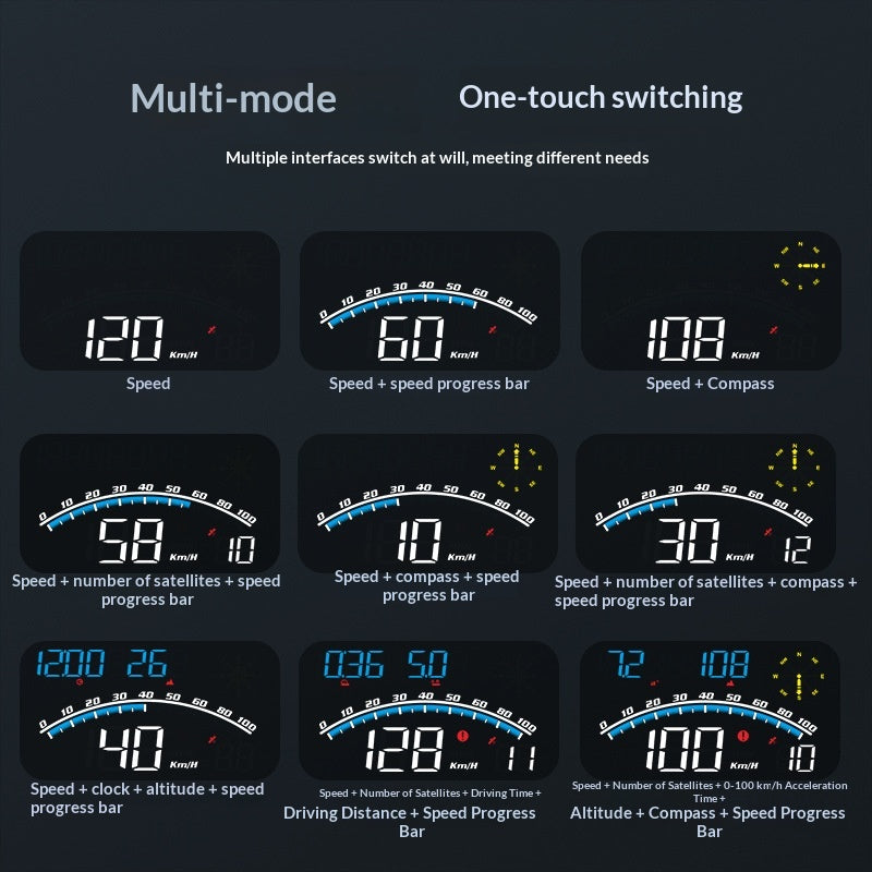 Affichage tête haute multifonctions G10 Blue HUD