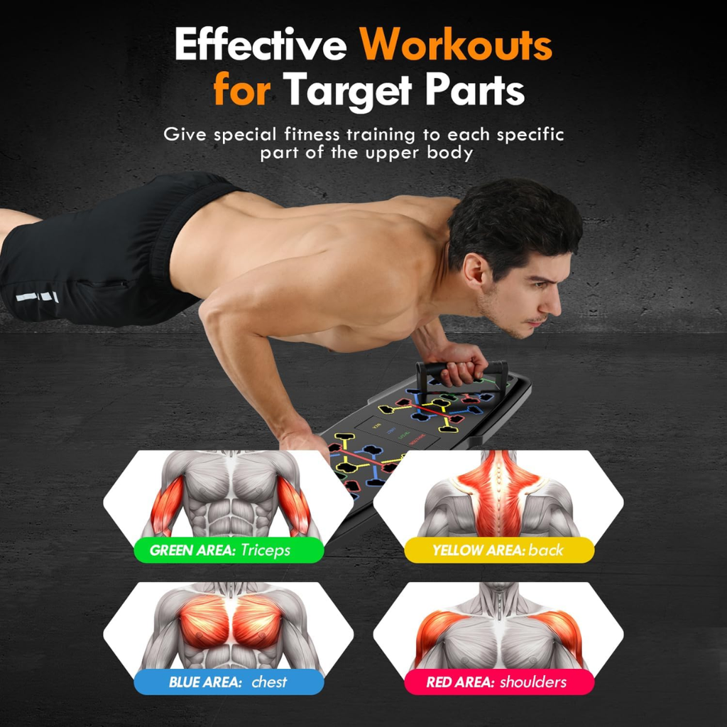 Tableau PUsh Up