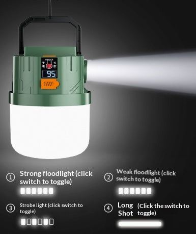 Ampoule LED pour usage domestique Éclairage d'urgence et marchés de nuit
