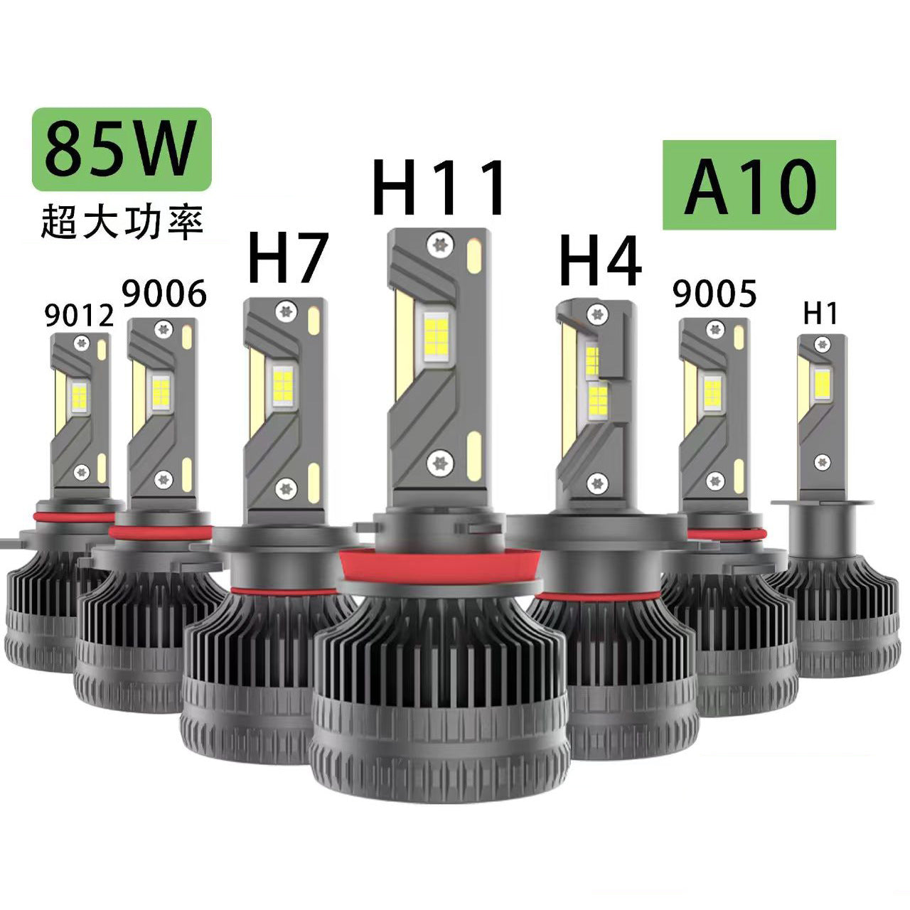 Phare de voiture LED haute puissance avec un système de refroidissement triple-cuivre