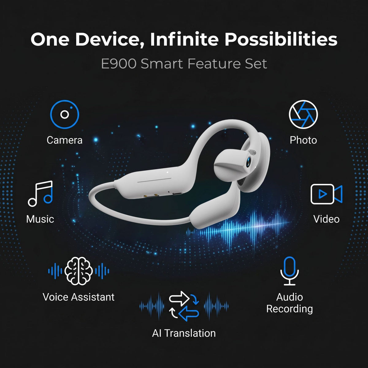 Smart Camera Bluetooth Headphones