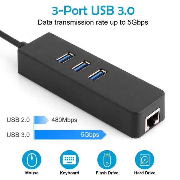 Adaptateur Ethernet 3 ports USB 3.0 Hub Gigabit Convertisseur 10/100/1000 Mbps LAN RJ45 USB filaire