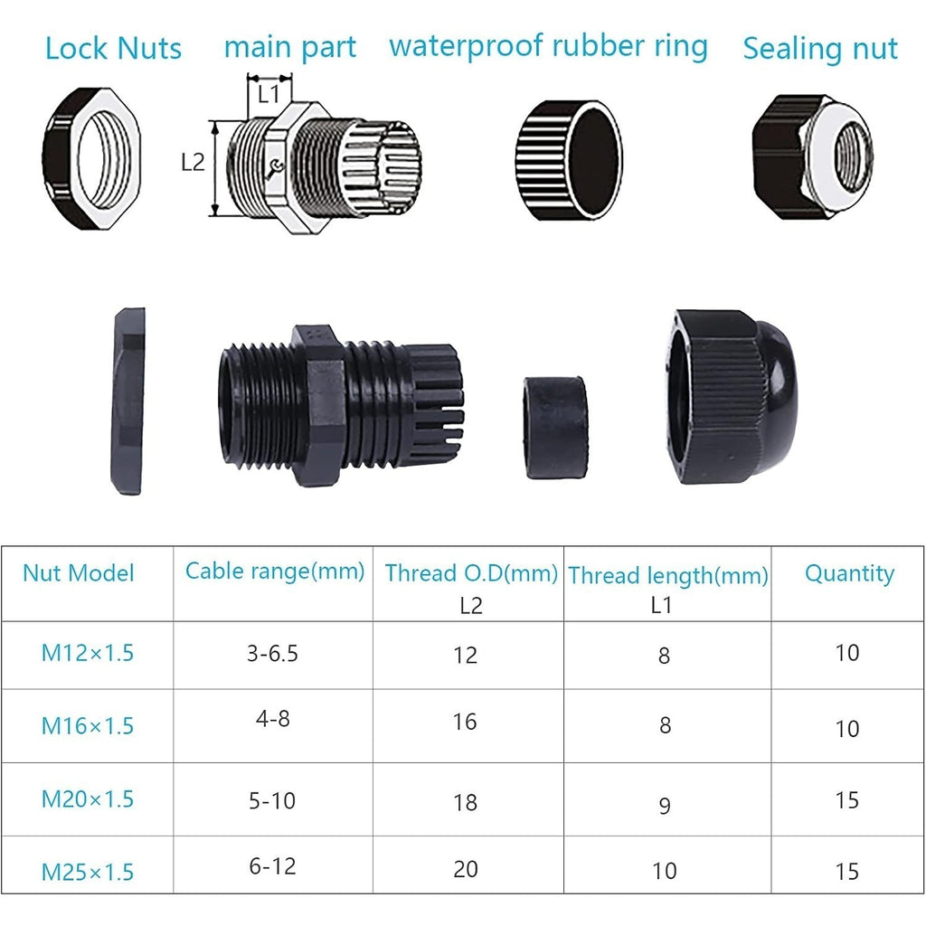 Cable Gland Set — 50 pièces