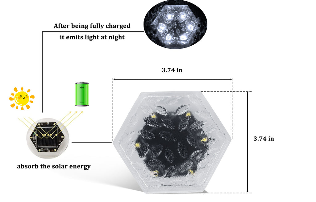 Solar LED Brick lumière extérieure étanche jardin lampe Courtyard Étape atmosphère Hexagonal B