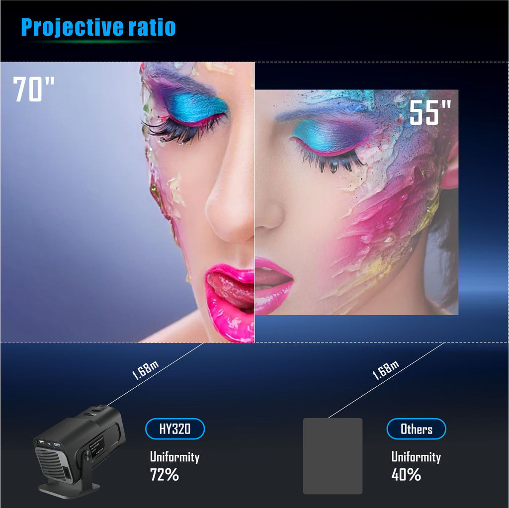 HY320 Android Petit projecteur intelligent HD 1080p