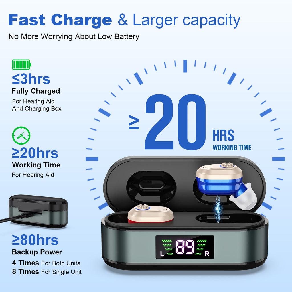 Affichage numérique Rechargeable Bruit-réduction de l'aide auditive pour les aînés