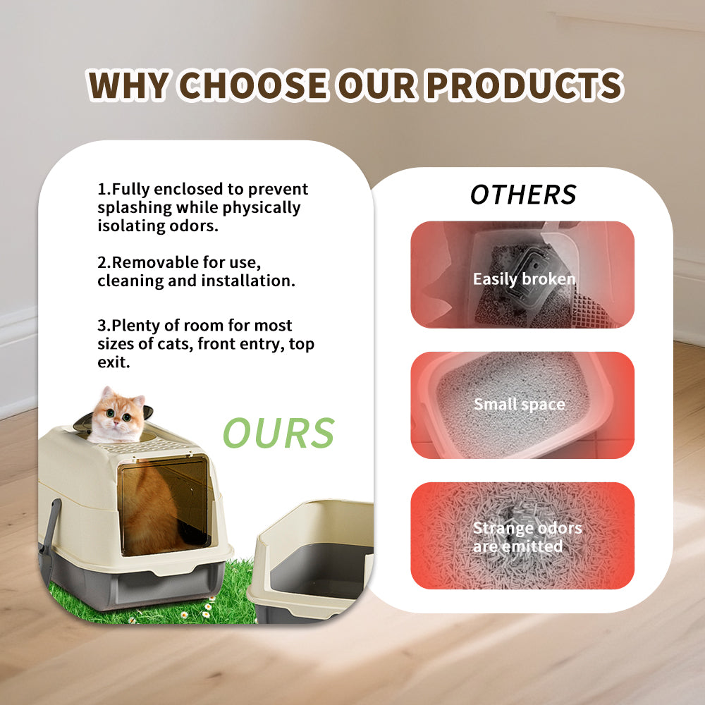 Self-assembly only---Double Door Cat Litter Box