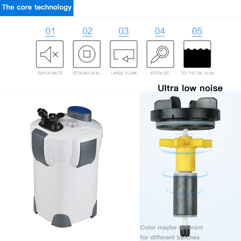 External Aquarium Filter UV Lamp Water Purification and Algae Removal