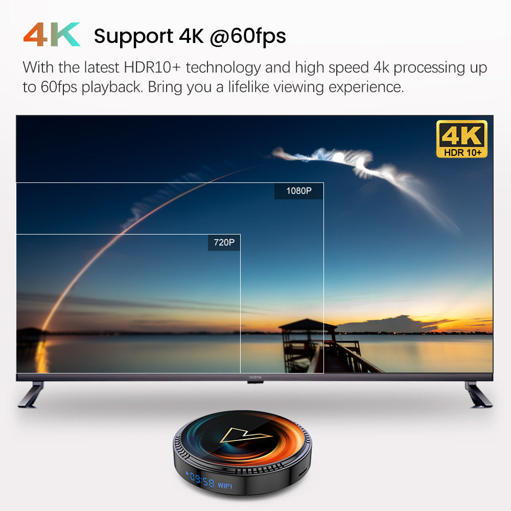 W2 TV Androidtv11 Smart TVBox AmlogicS905W2 Double Wifi