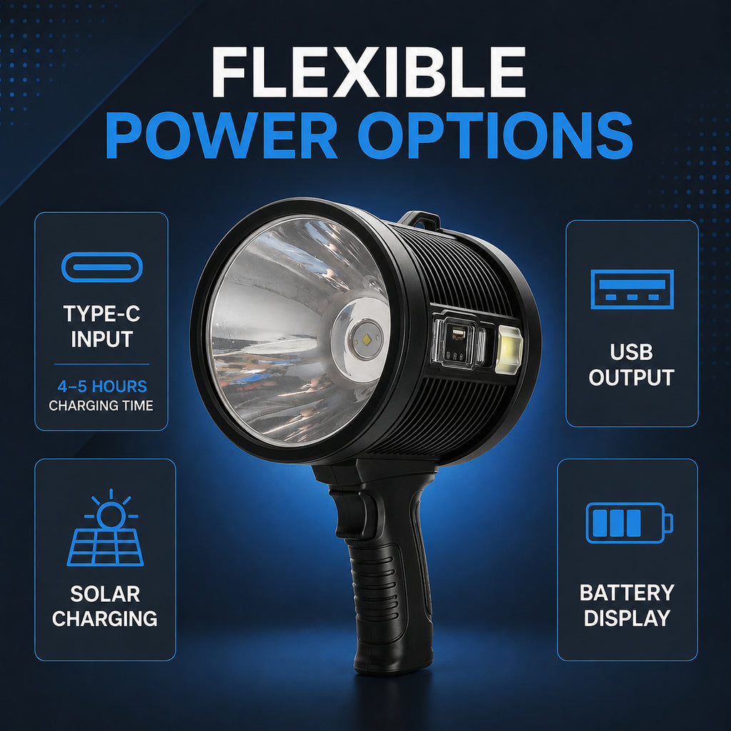 Lampe de poche à LED W5114 pour Ca