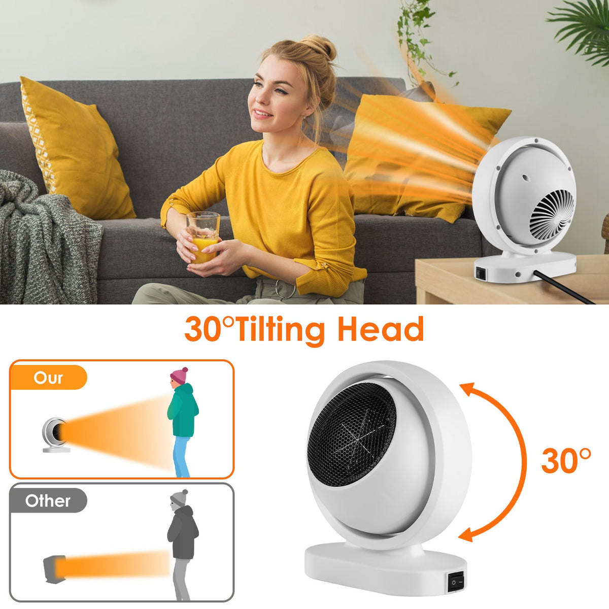 1Pc 380W Space Heater with 30-Degree Tilt Angle 3S Rapid Heating Portable Desk Heater