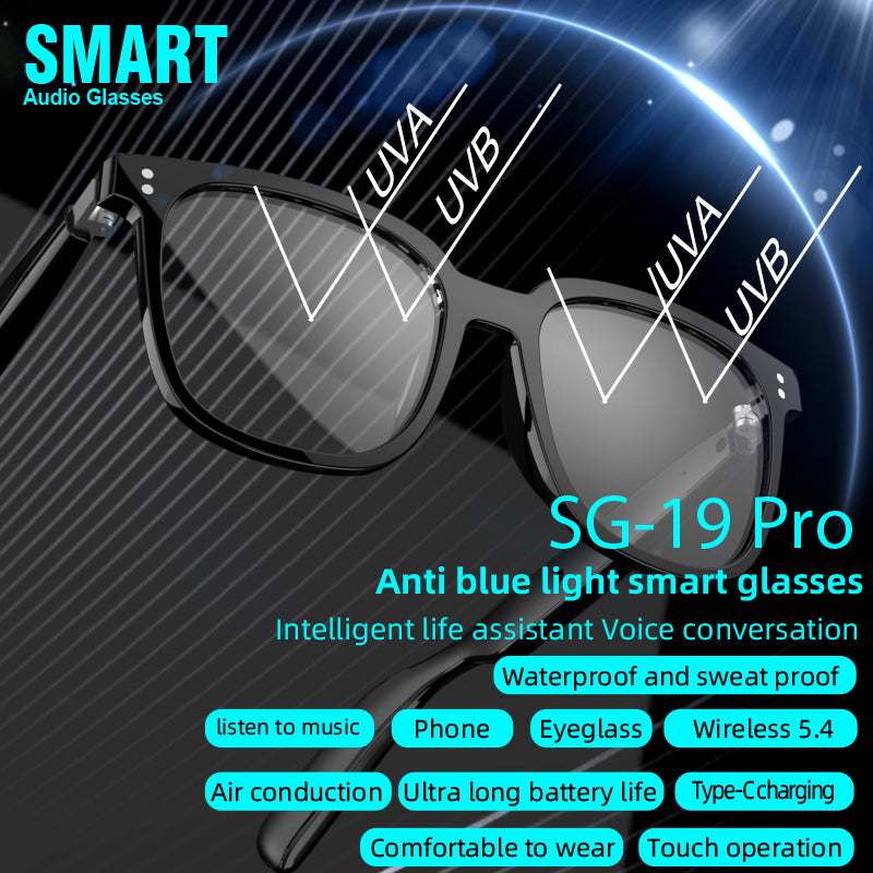 Smart Glass Smart Eyewear Étape dans le monde Verres résistants aux UV haute définition HIFI S