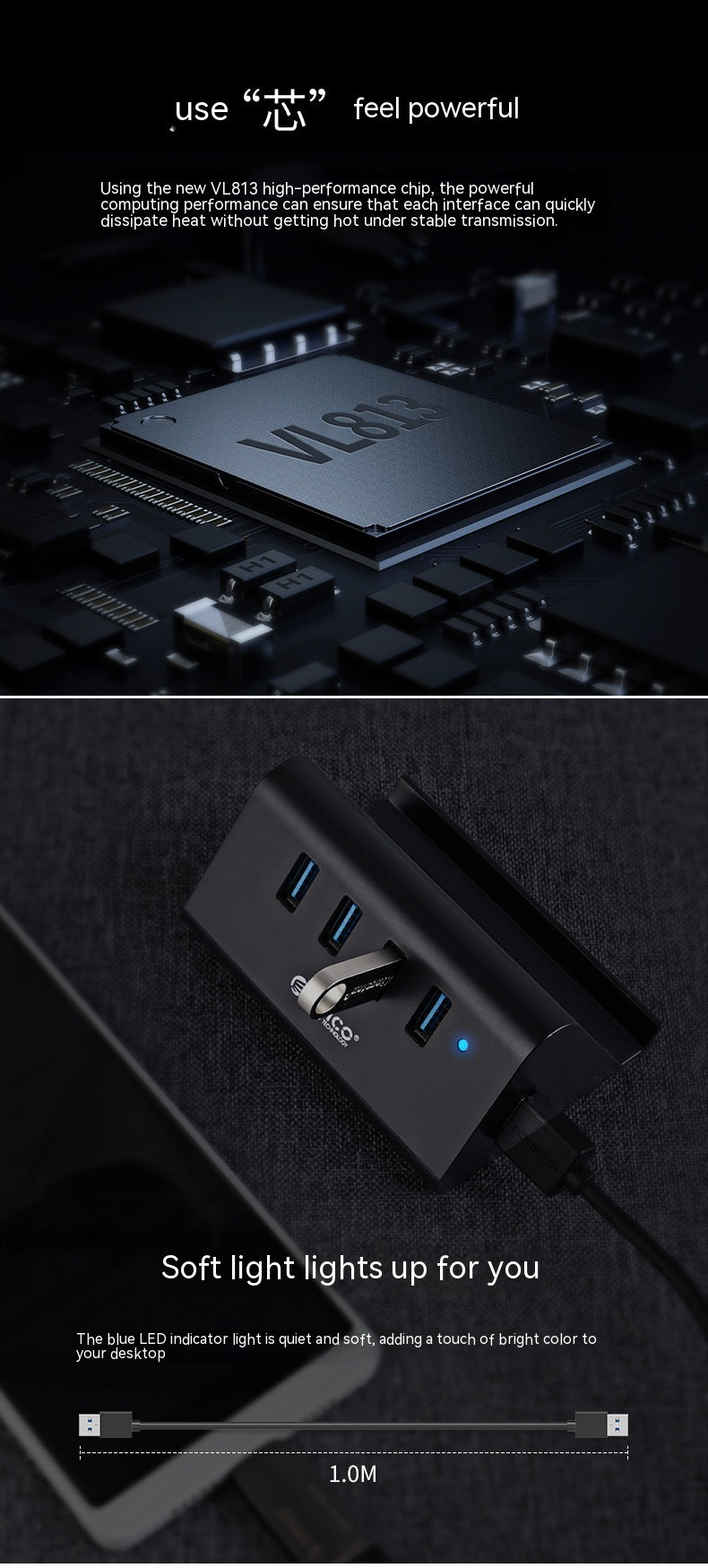 Déconcentrateur USB Support haute vitesse Multi-interface Hub externe