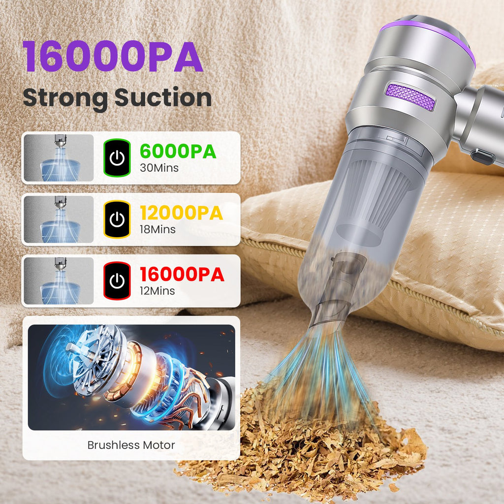16000PA Aspirateur de voiture portatif avec moteur sans brosse 2 filtres réutilisables 4 En 1 Portabl